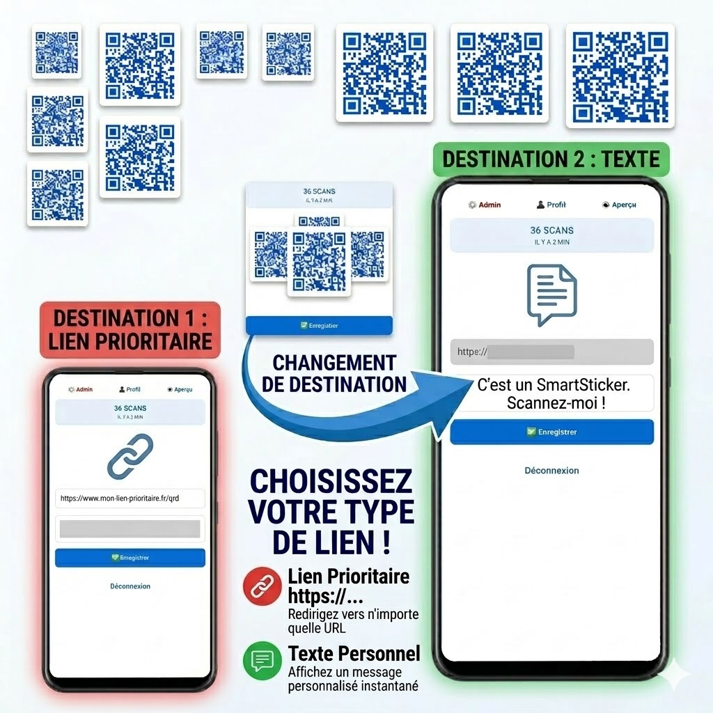 Performance et durabilité à toute épreuve